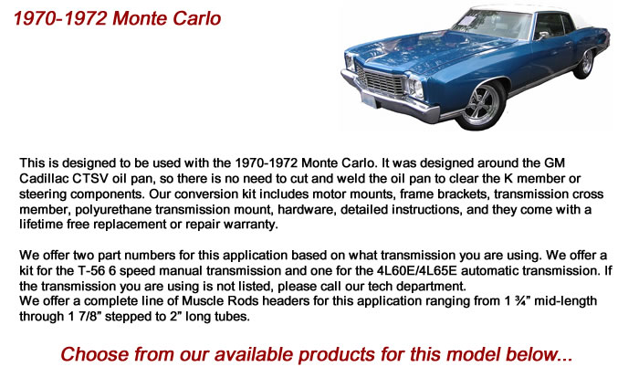 19701972 Monte Carlo
